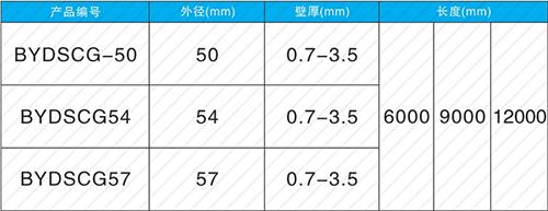 柘荣钳压式声测管规格尺寸